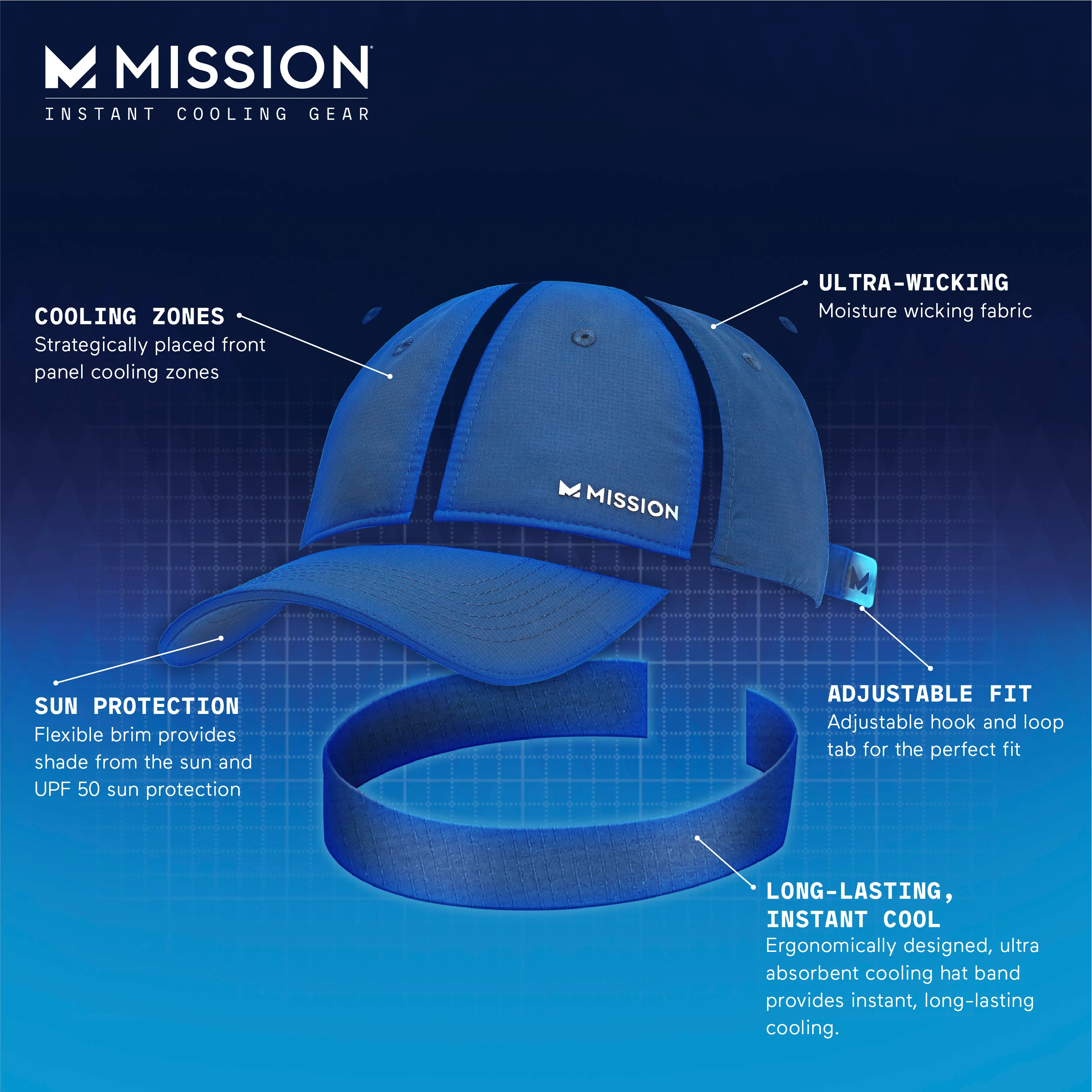 Understanding How Cooling Hats Work – MISSION